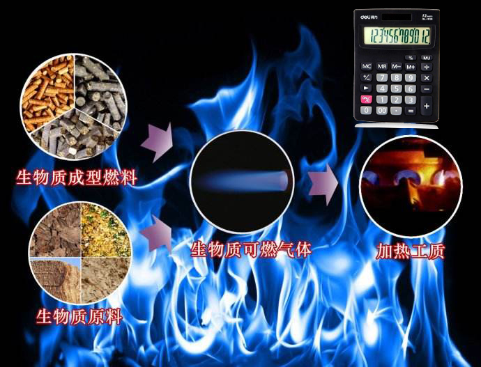 一噸木屑，鋸末，秸稈生產(chǎn)線多少生物質(zhì)顆粒！