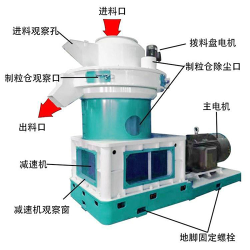 稻殼秸稈別在燃燒了，稻殼顆粒機(jī)來實(shí)現(xiàn)它的價(jià)值