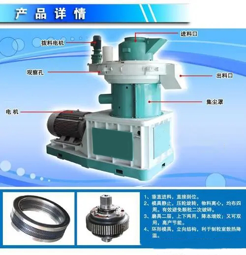 生物質(zhì)燃料顆粒機原料有哪些？